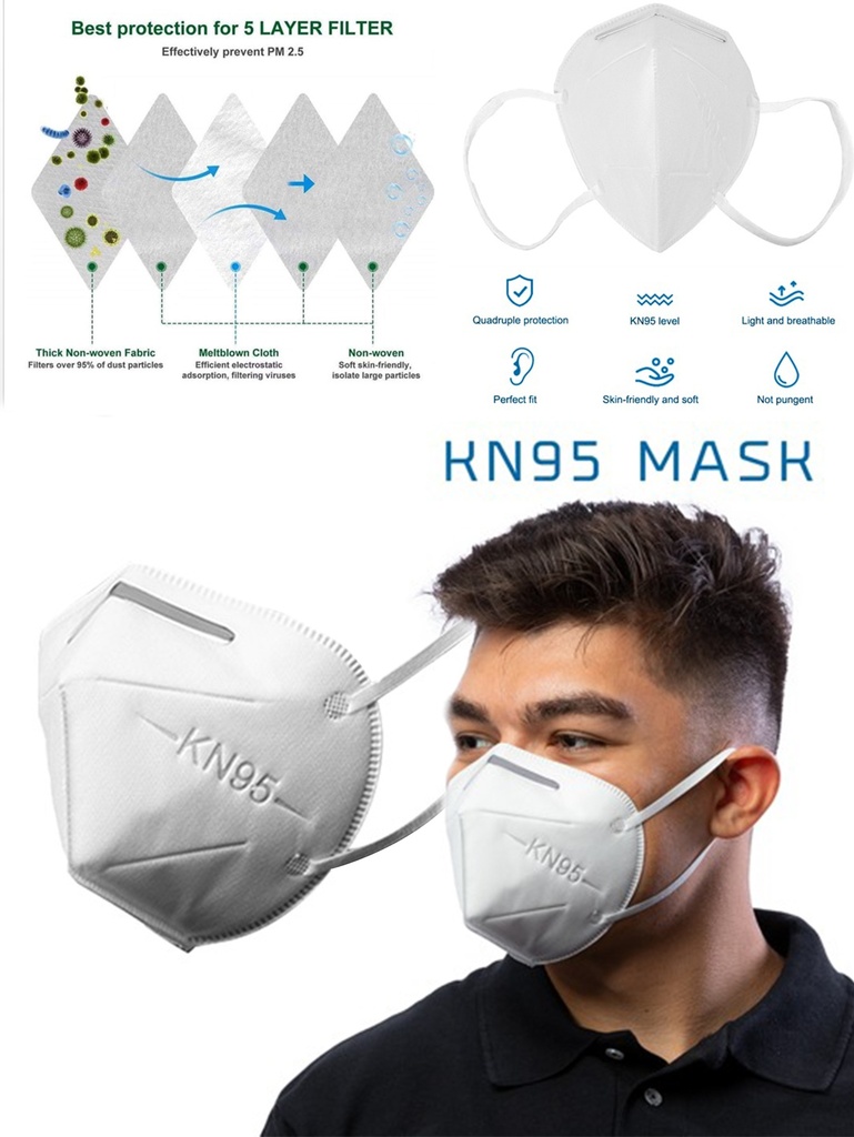 Mascarilla Protectora KN95 de 5 Capas